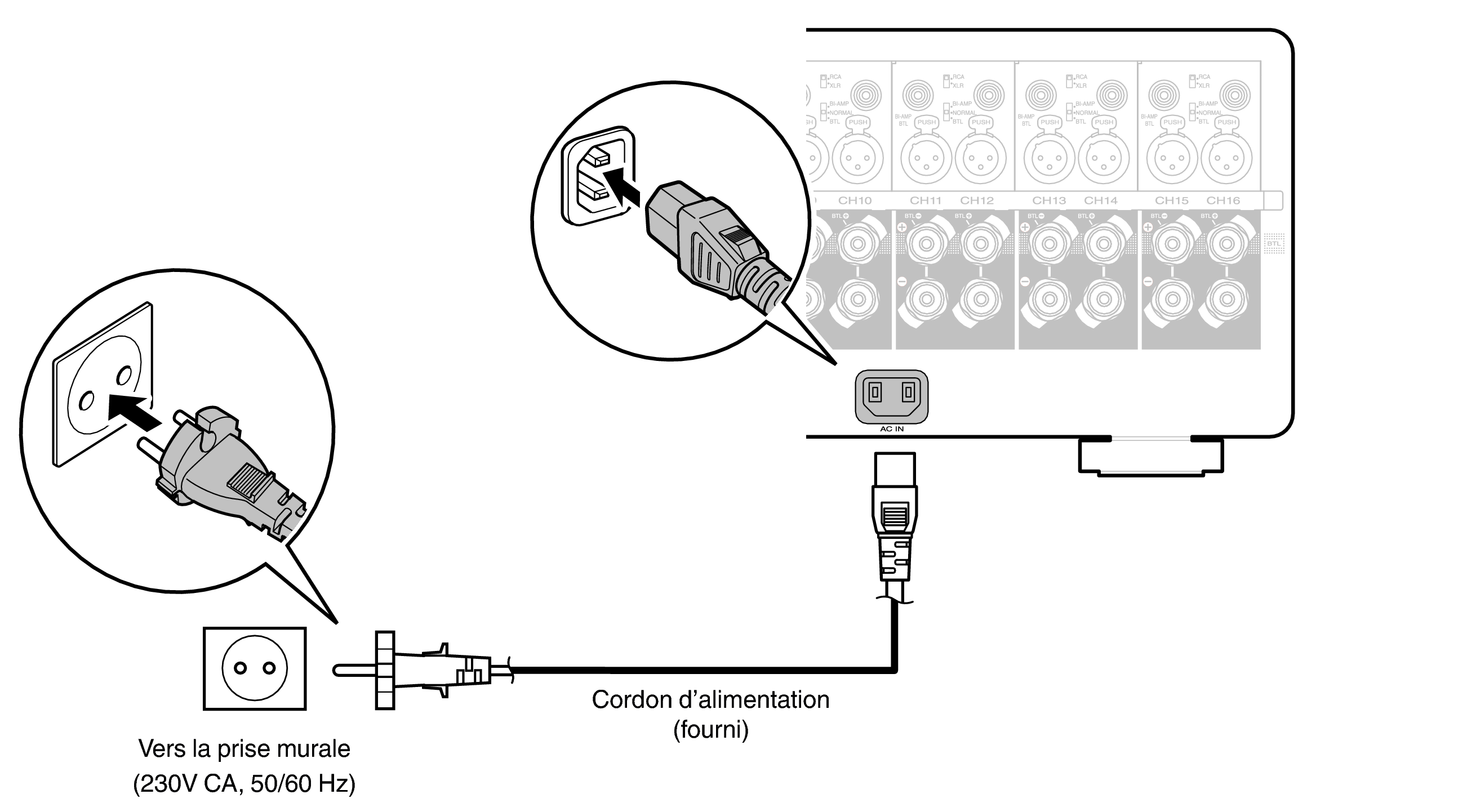 Conne AC AMP10N